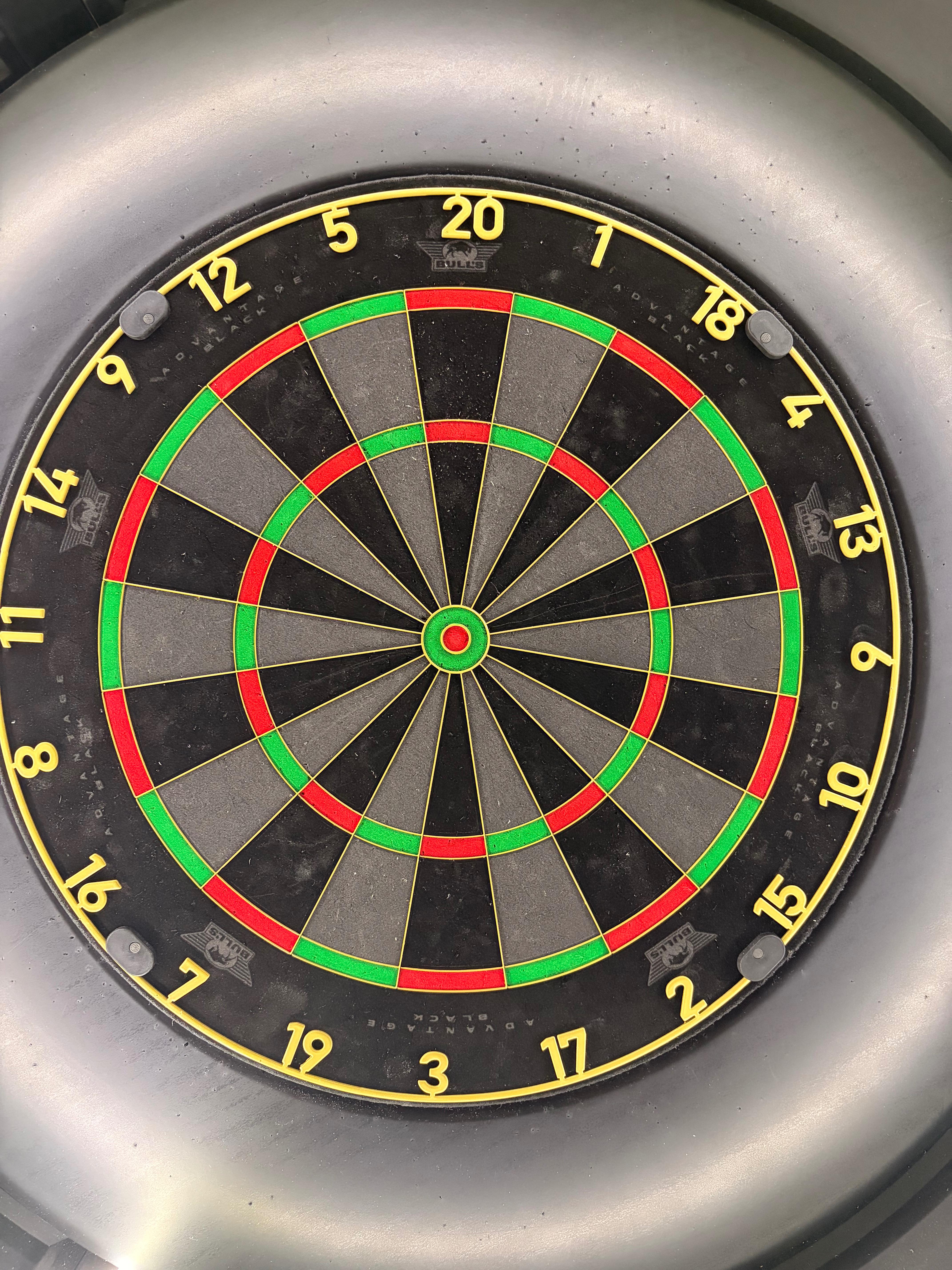 Target und Bulls black adventage