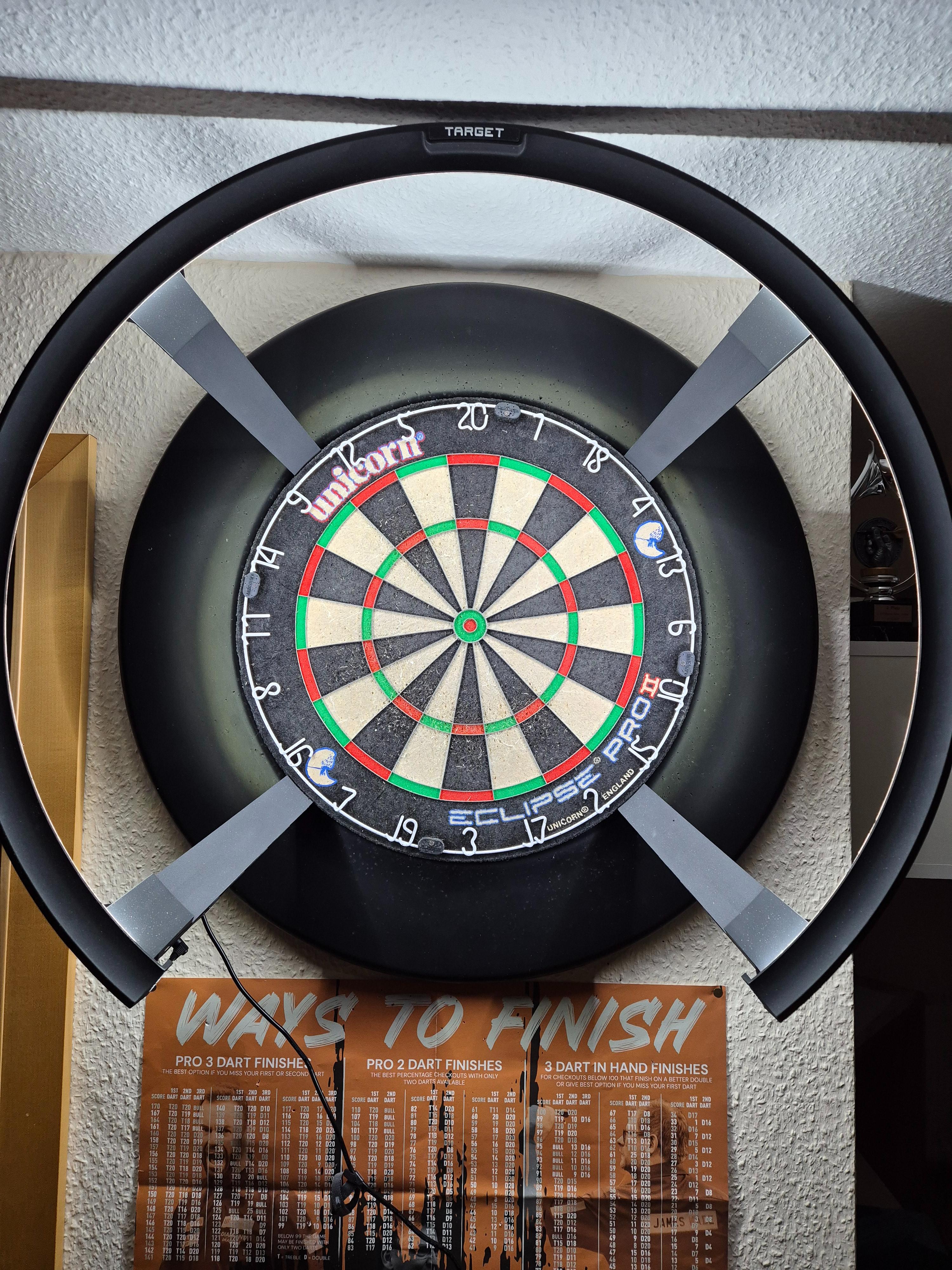 OMNI  Auto-Scoring-System perfekte Ergänzung