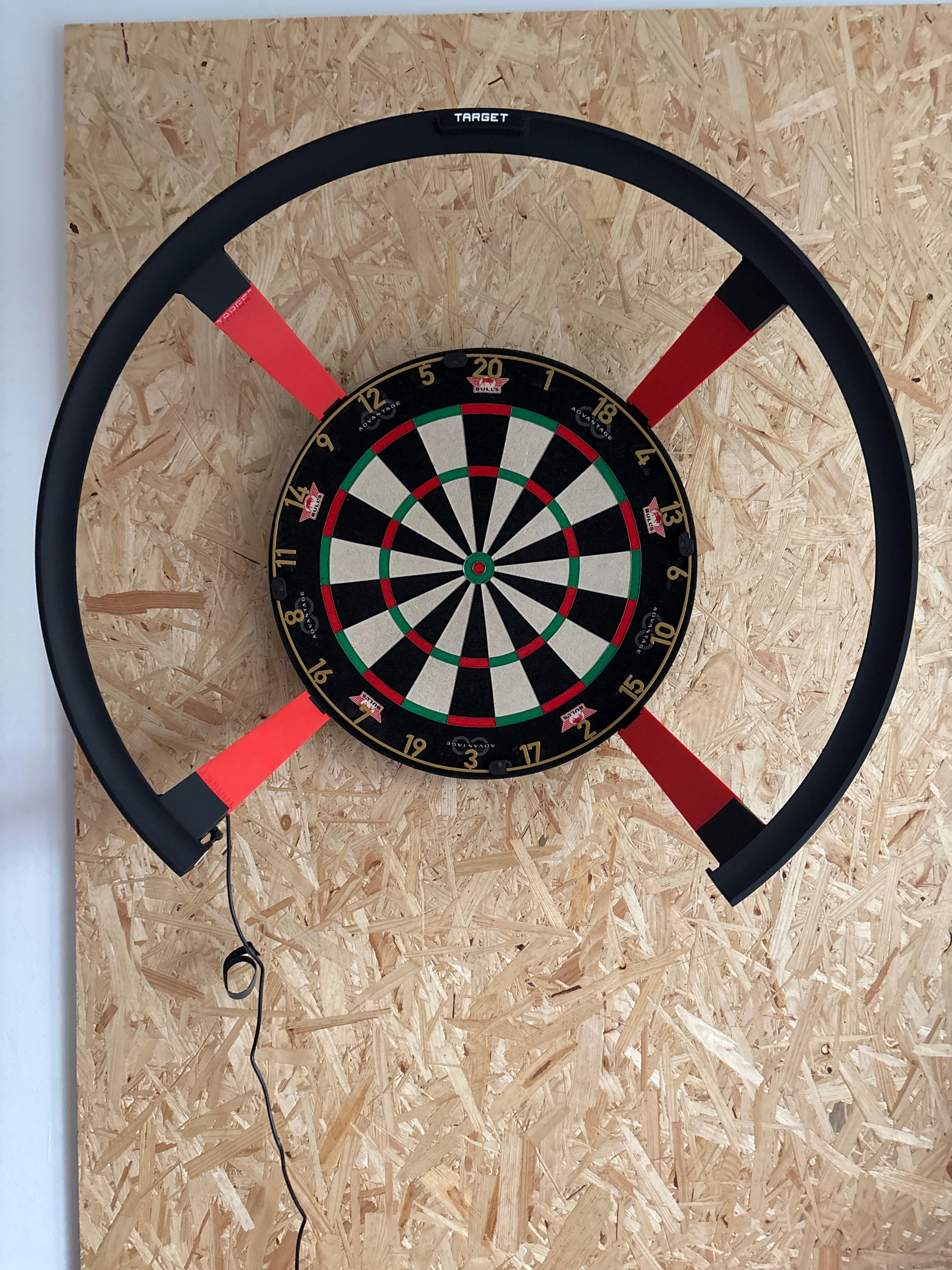 Target okno 