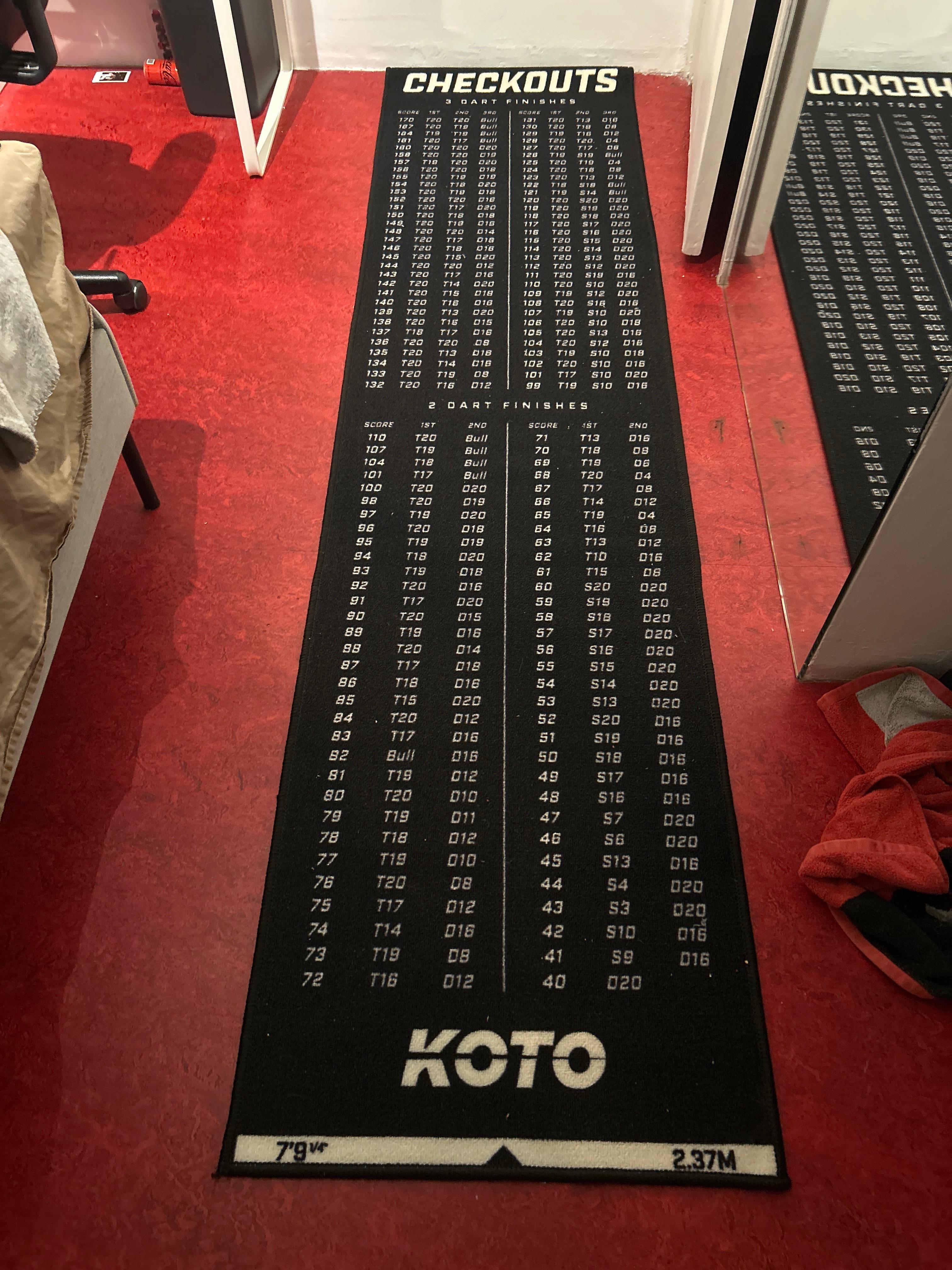 Dartmat 