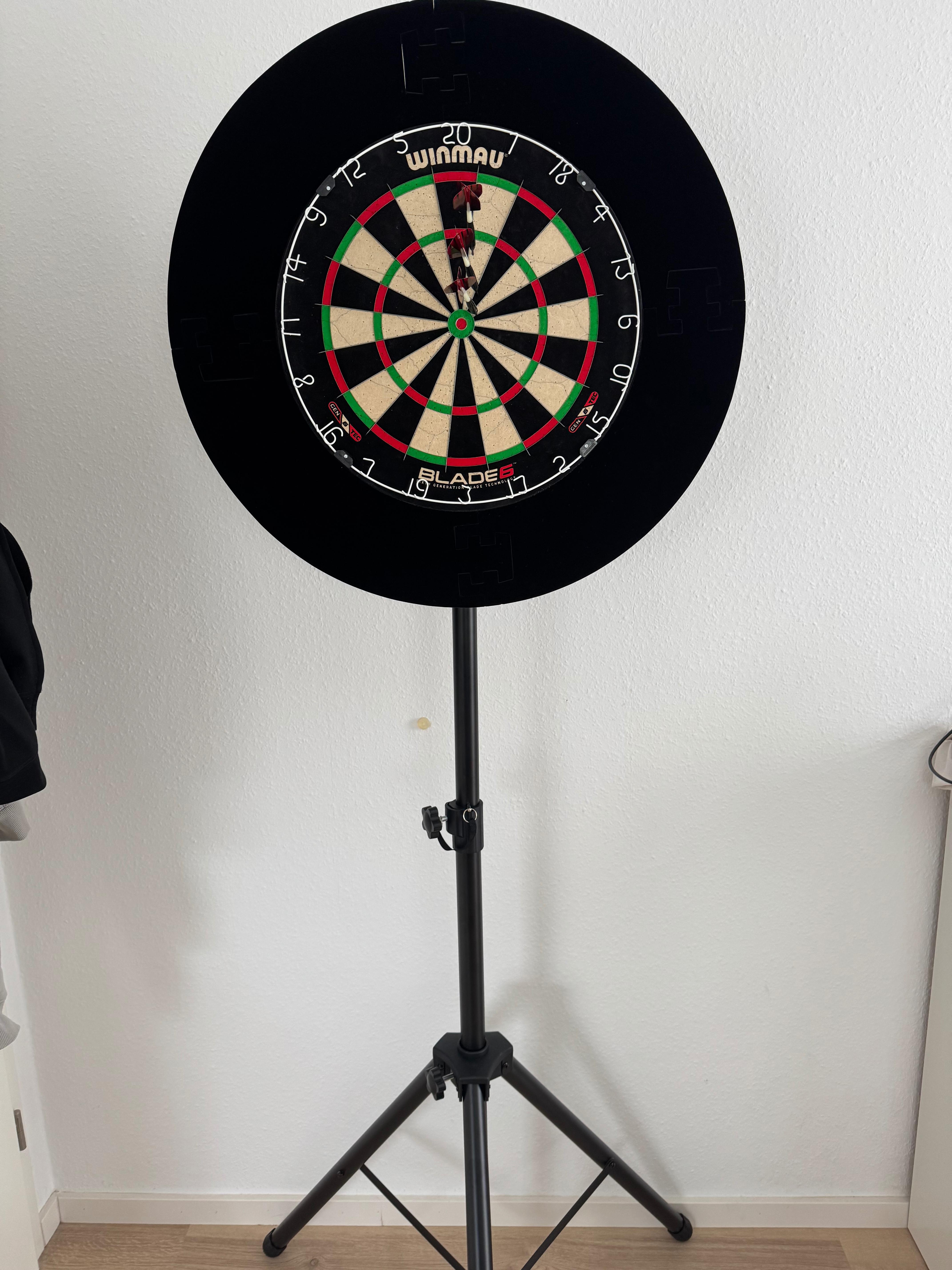 Mein Einsteiger „Setup“ 
