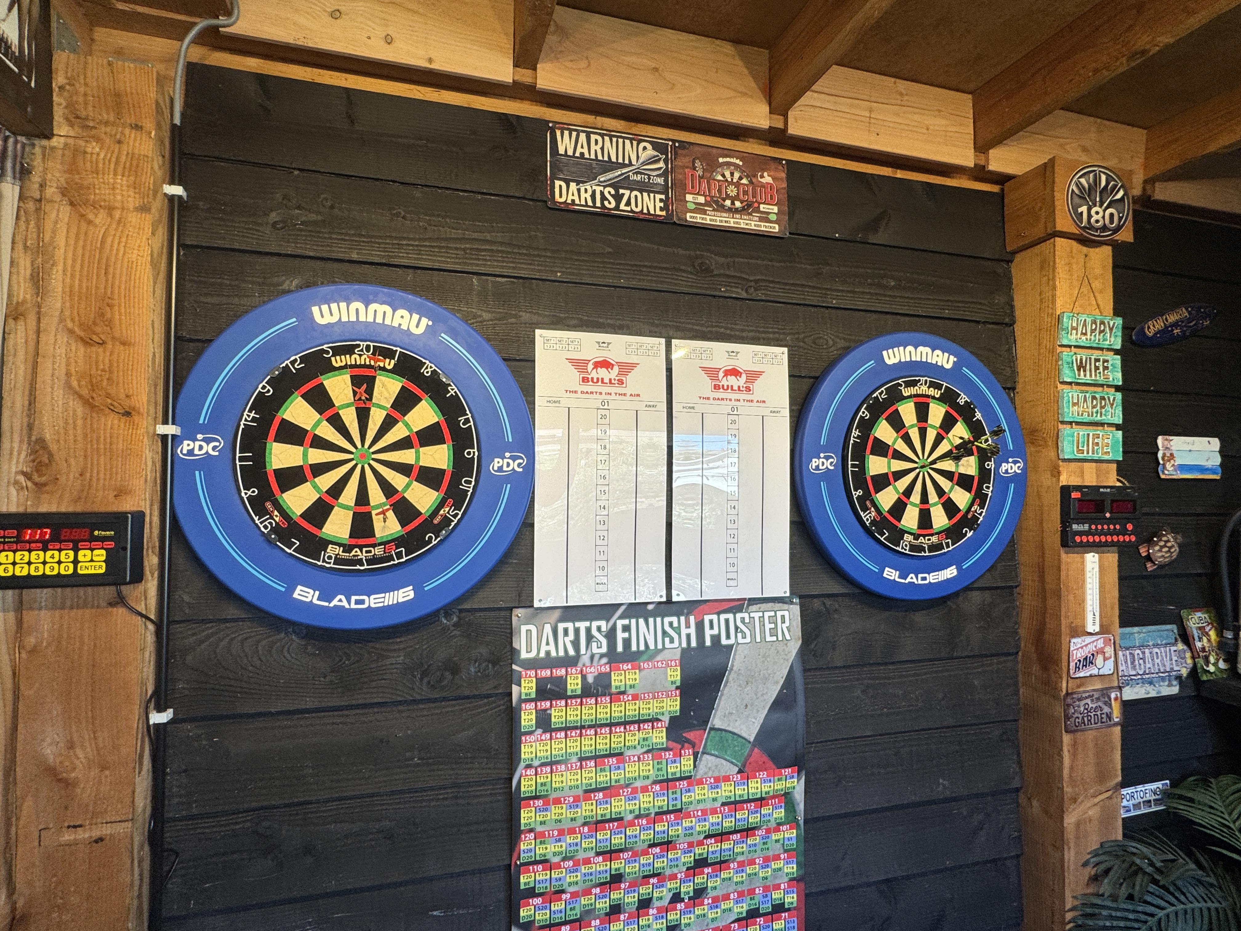 Dartshopper