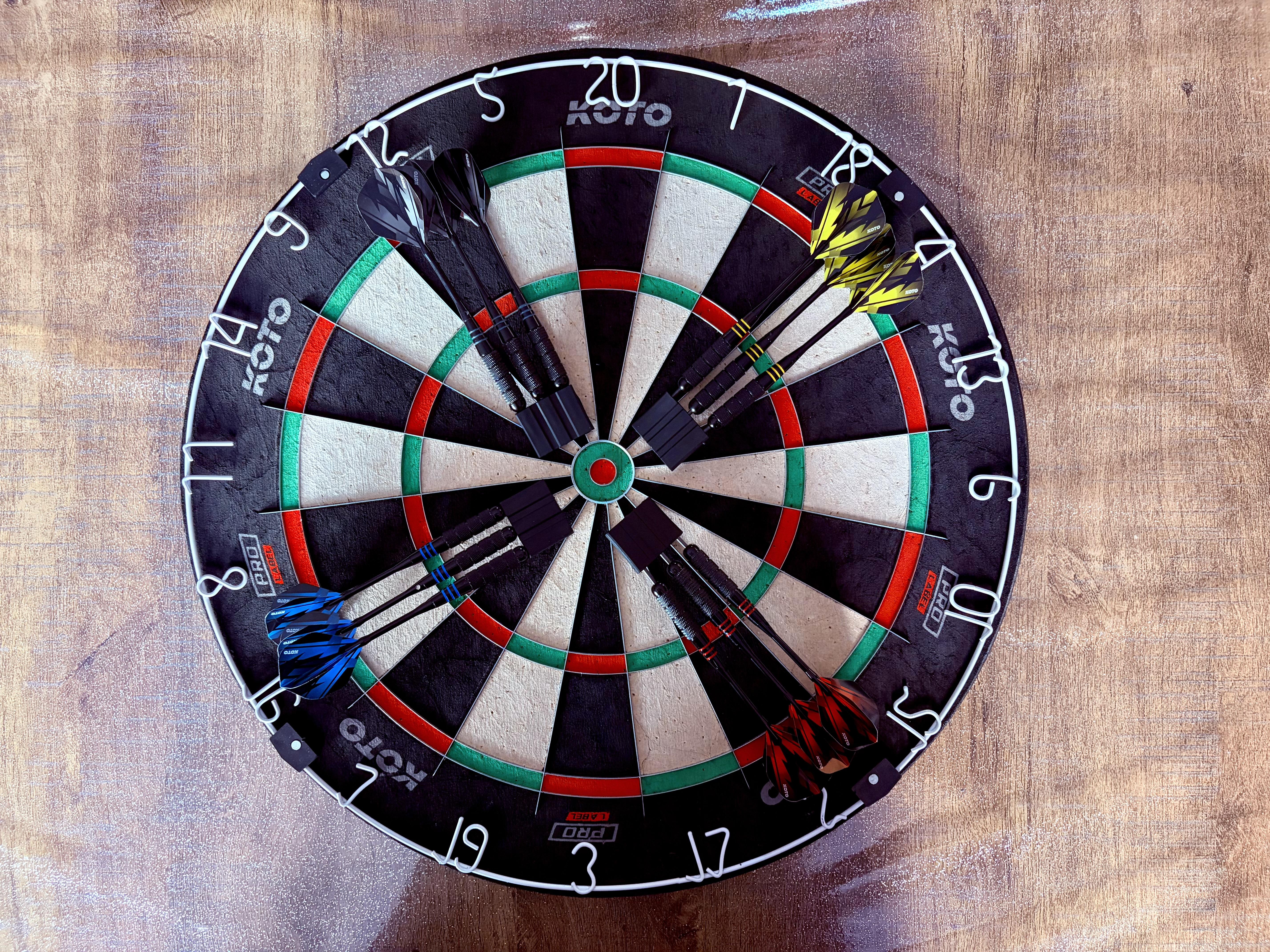Combo idéal pour bien débuter 🎯