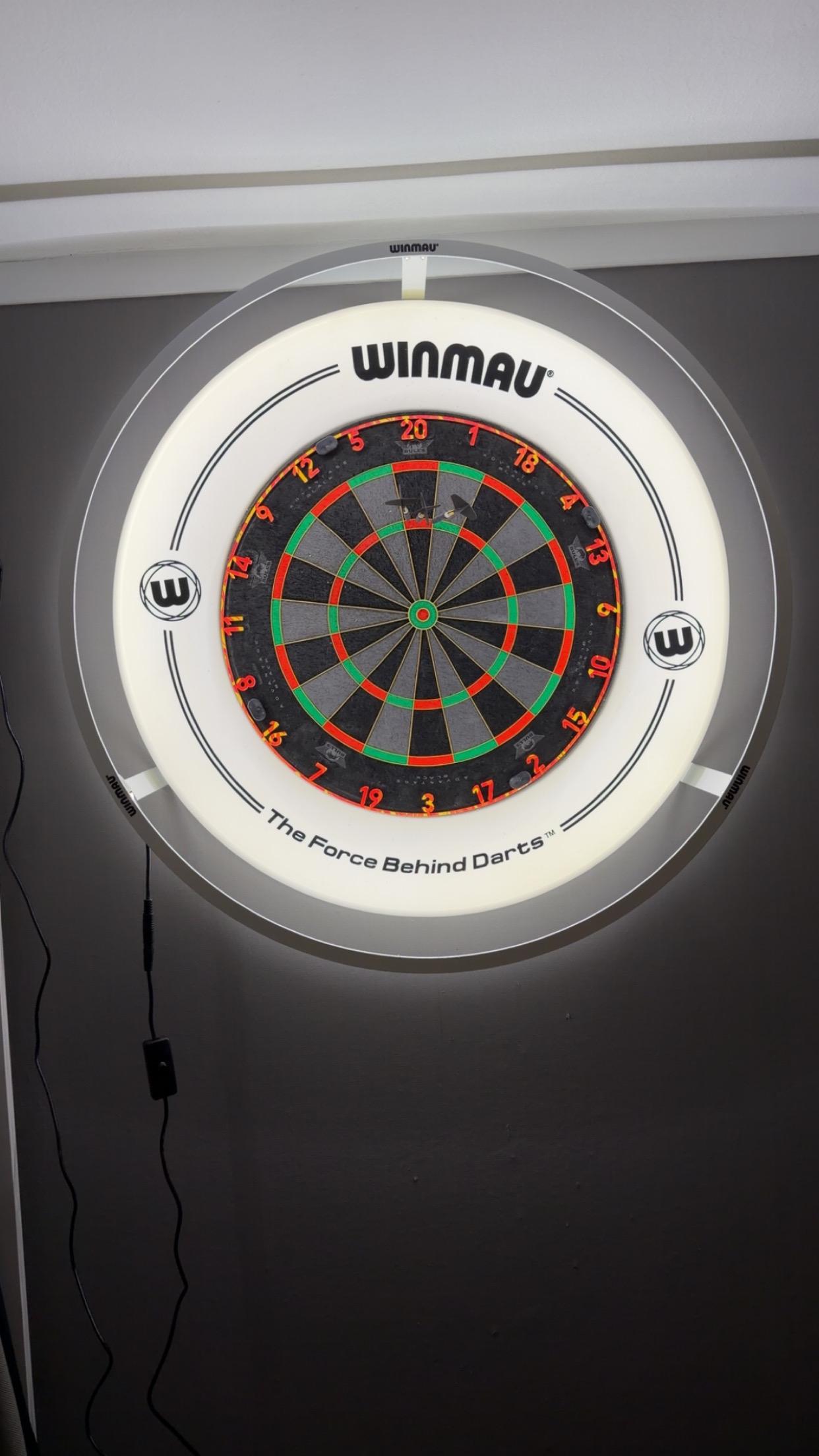 Alles van dartshopper