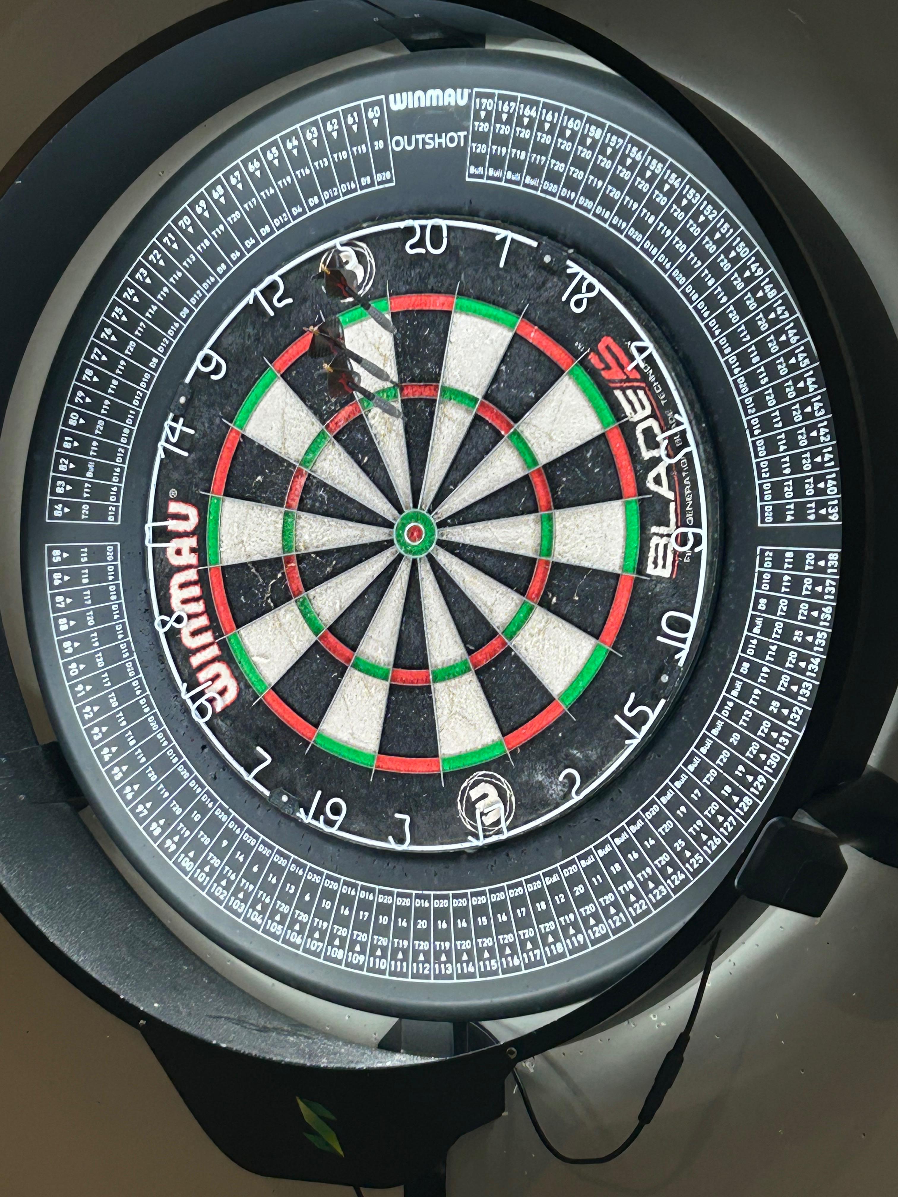 @Dartshopper