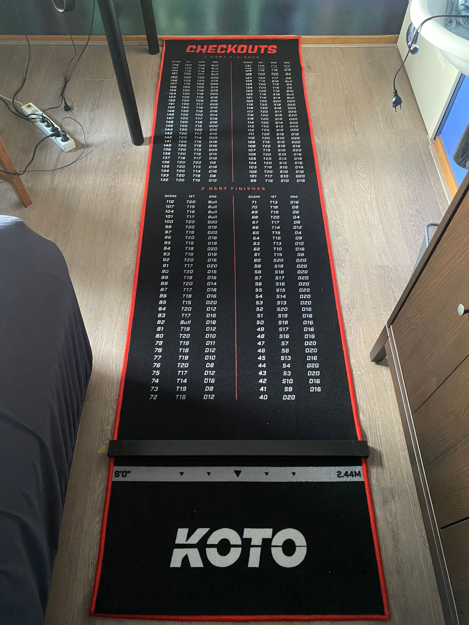 Elk jaar wat extra's toevoegen aan de dartsetup en dit jaar was het een dartmat met oche.