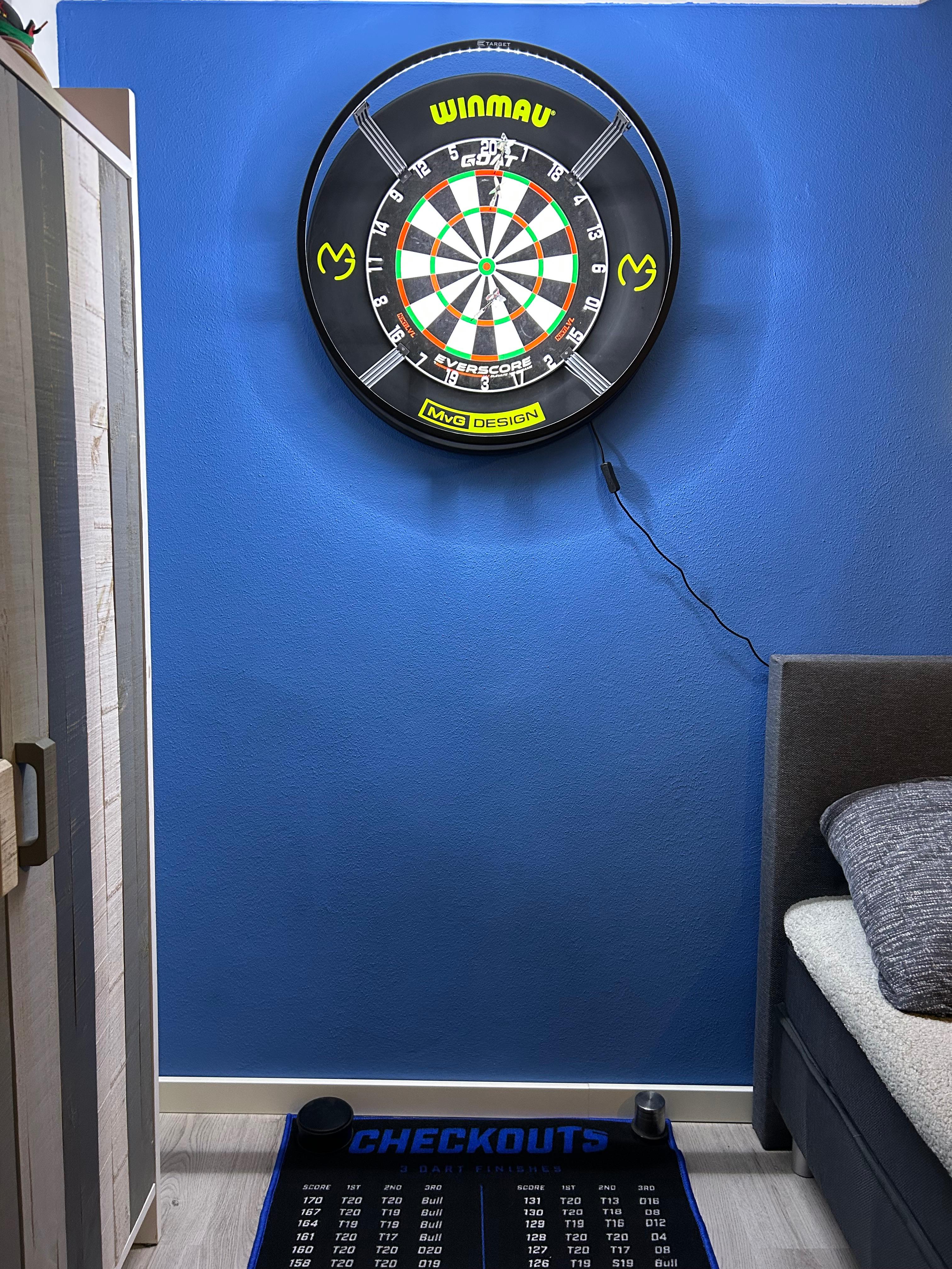 Mijn setup