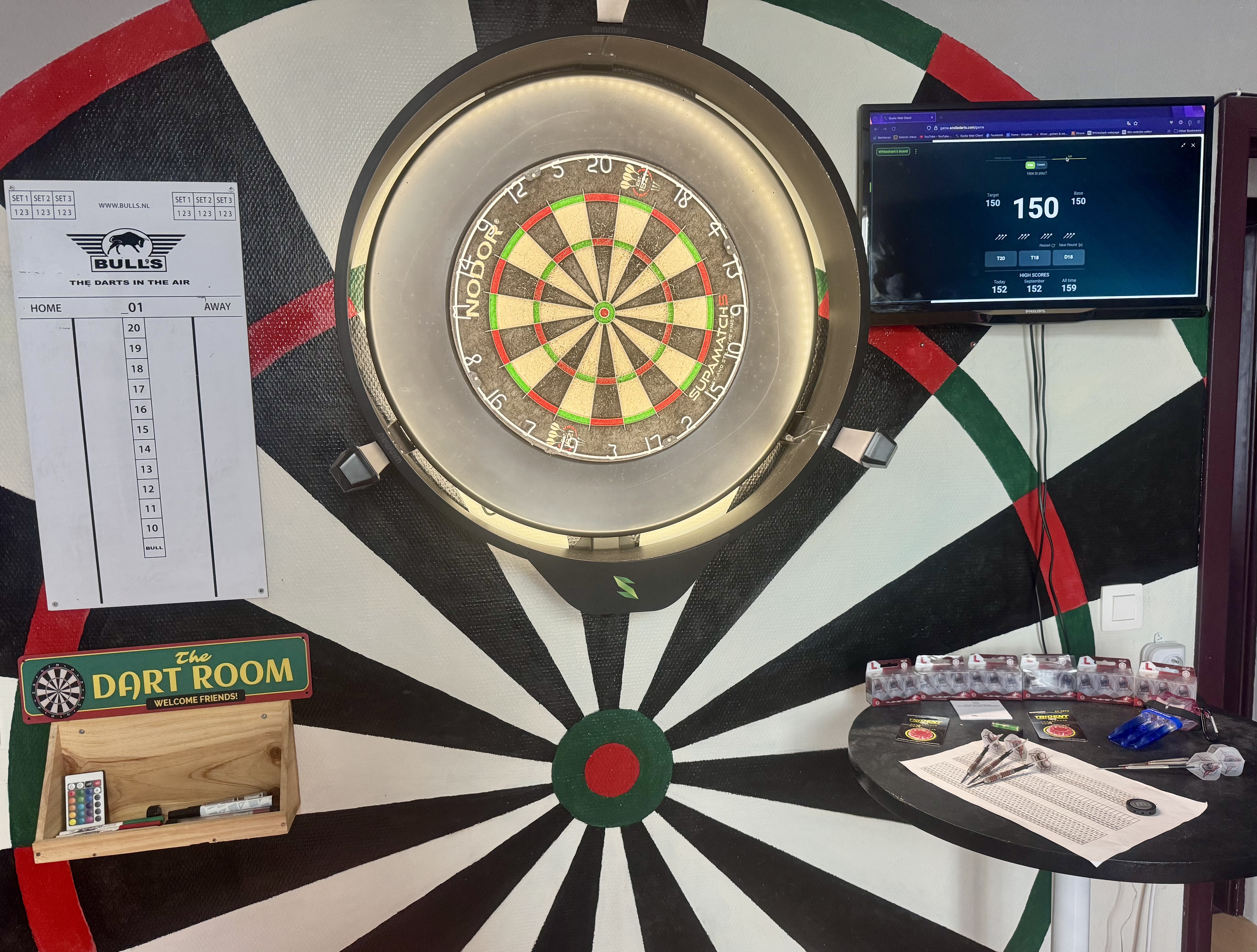 Scolia Home 2 van Dartshopper.