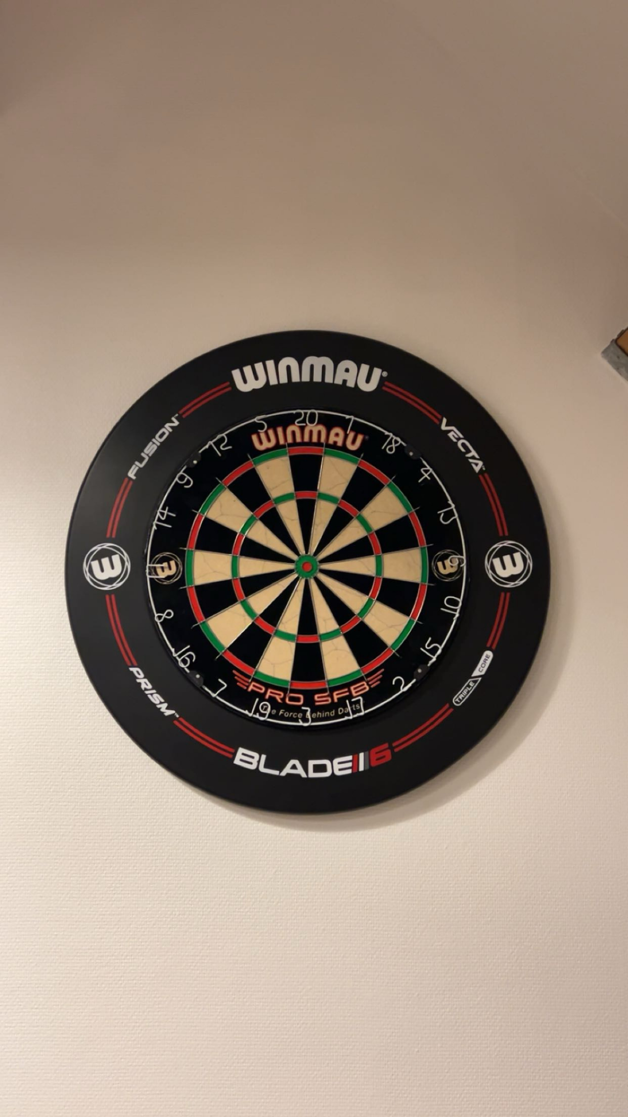 helemaal top!🎯 