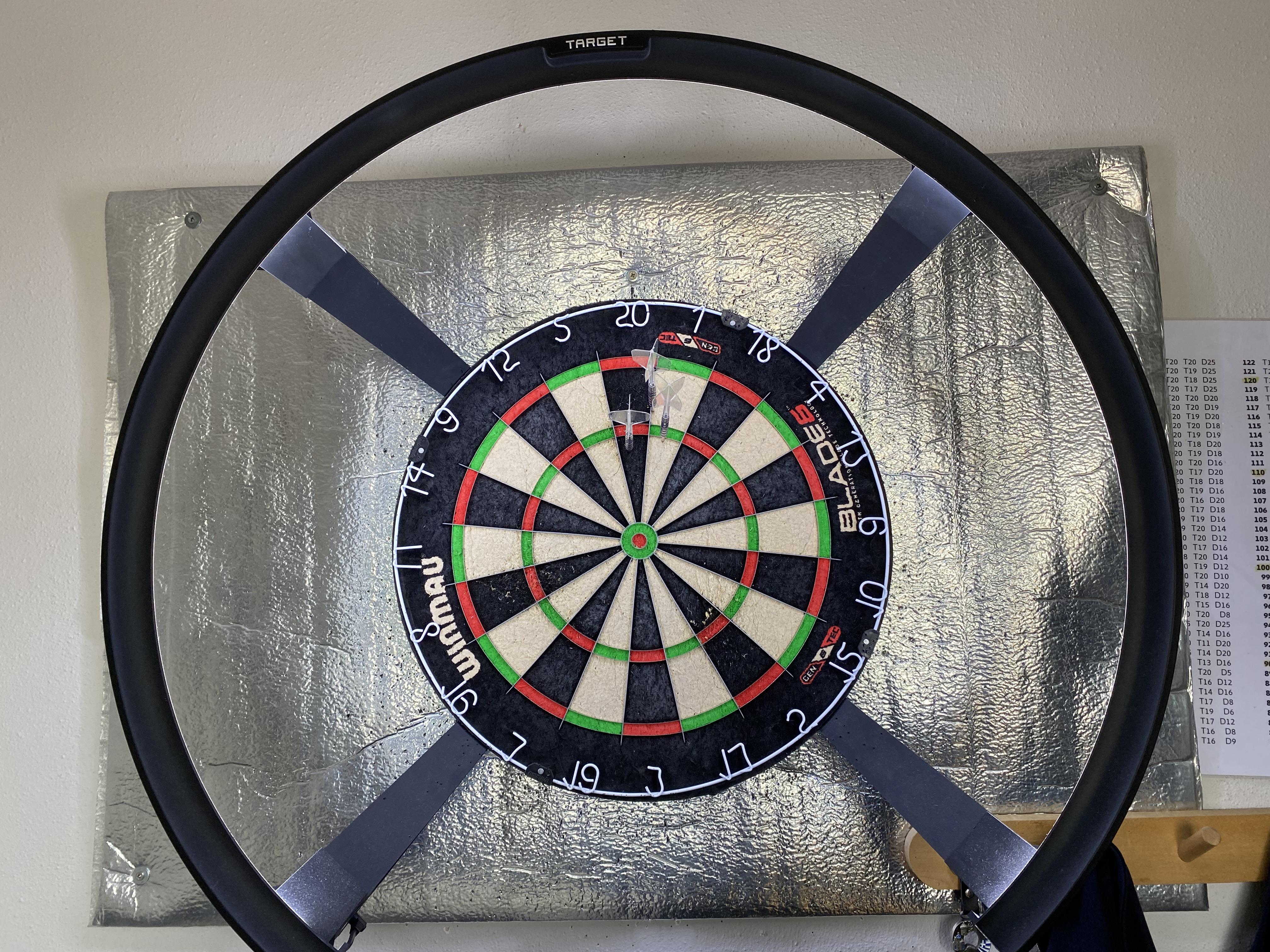 Aankopen dartshopper